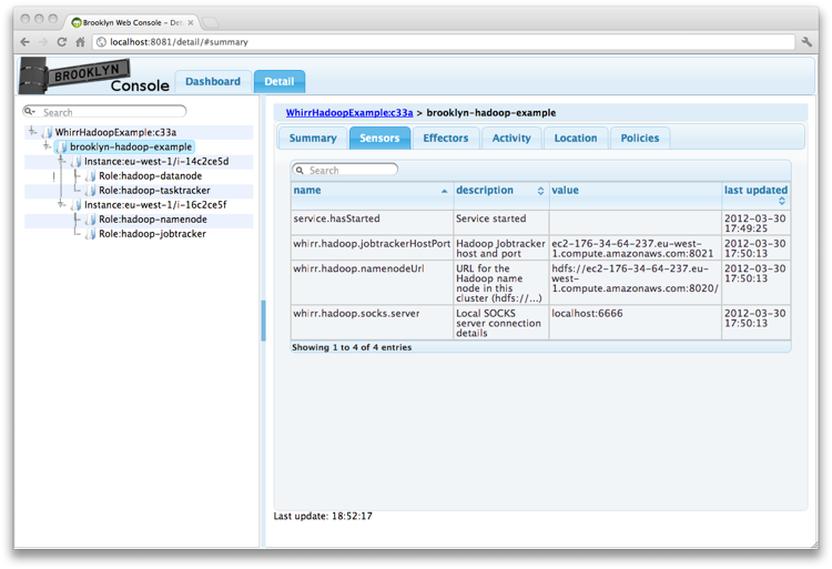 Web Console Showing Whirr-launched Hadoop Cluster